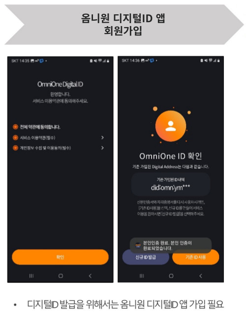 발급철차1